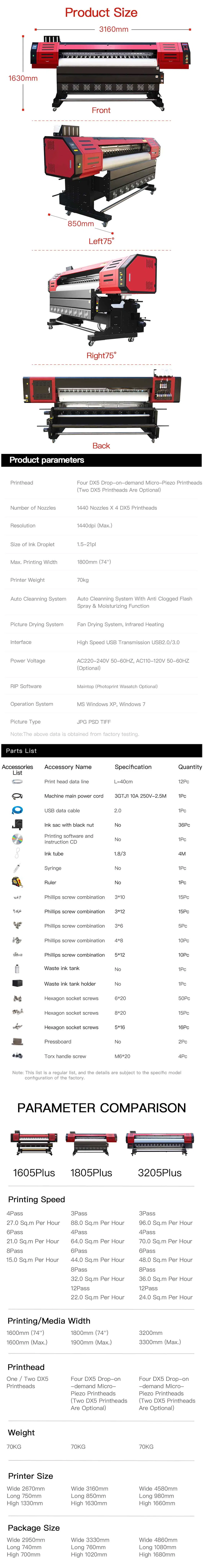 1440*1440dpi Indoor and Outdoor Advertisement Printing Custom Advertising Banner Eco Solvent Printer