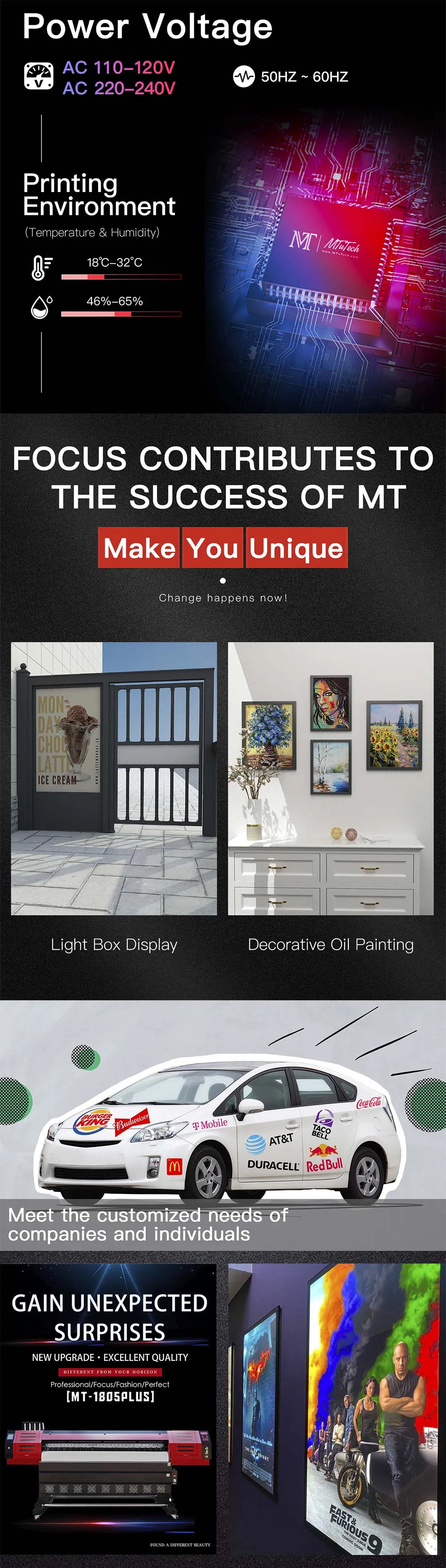 1440*1440dpi Indoor and Outdoor Advertisement Printing Custom Advertising Banner Eco Solvent Printer