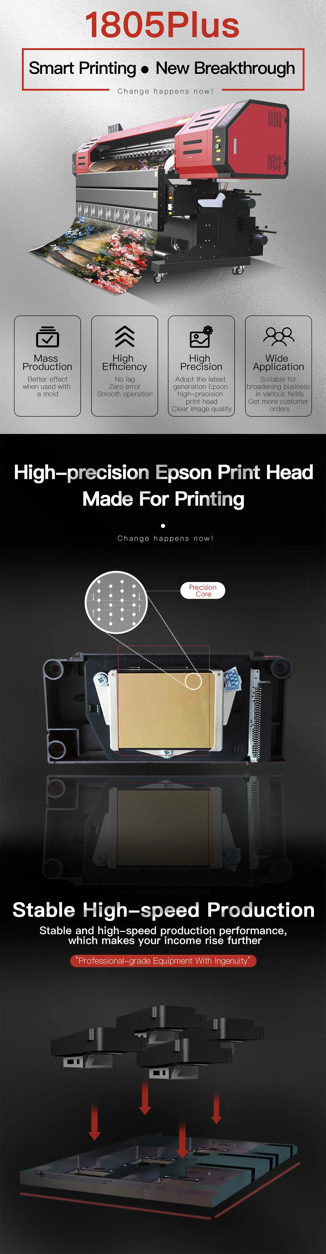 1440*1440dpi Indoor and Outdoor Advertisement Printing Wide Format Eco Solvent Printer