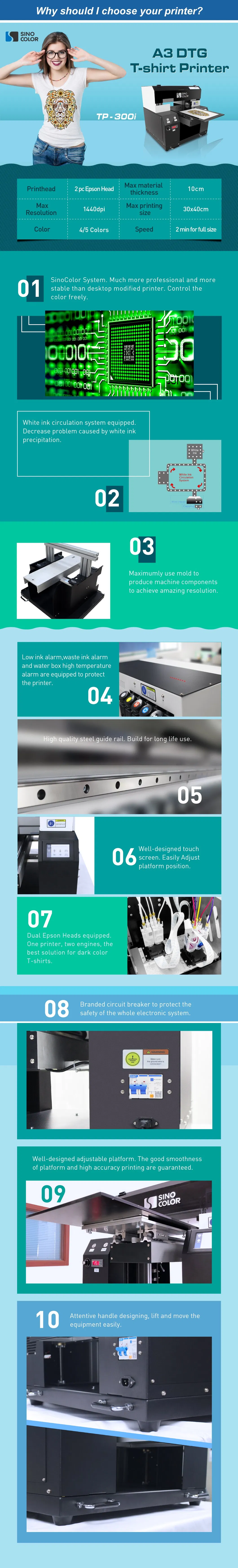 1440 Dpi Chinese Factory A3 A4 Cotton T-Shirt Printer Tp-300 with Epson Dx7 Head in Shanghai