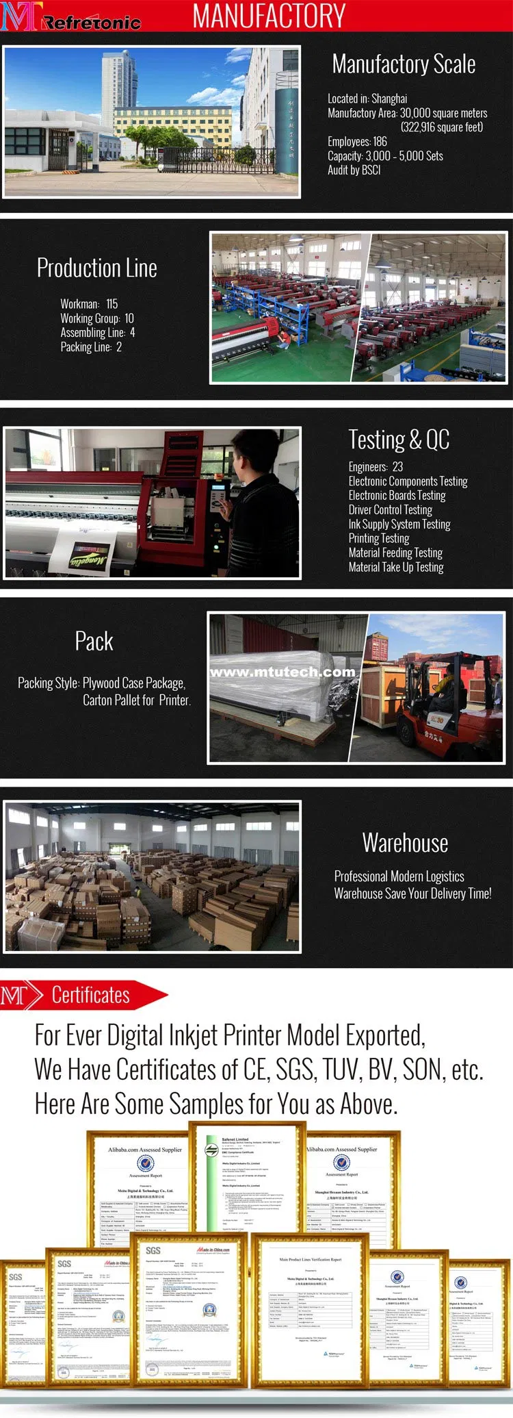 3.2m Dx5 Eco Solvent Printer Inkjet Printer for 1440*1440dpi Resolution