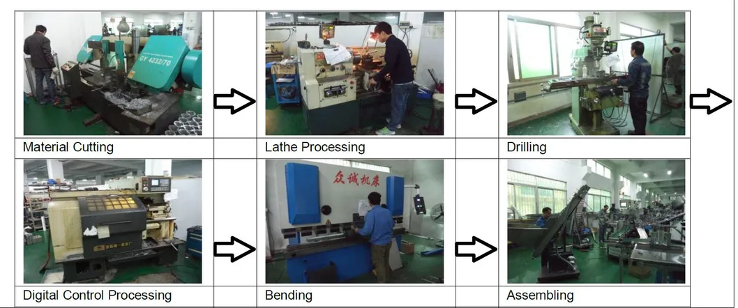 4 Color Silk Screen Printing Machine with Easy Operation