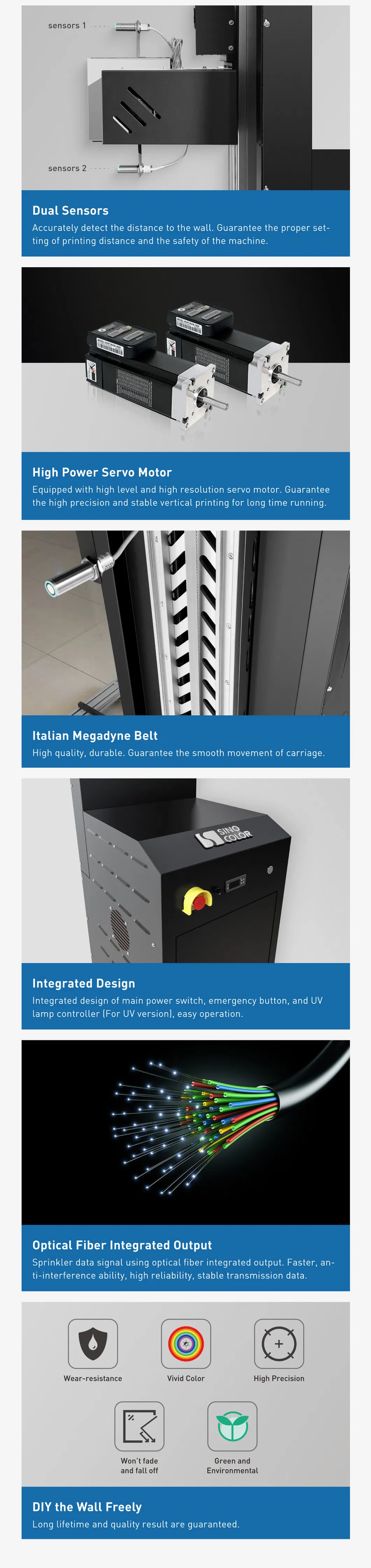 Best 3*2m Cmyk / Cmyk+W Max 1440 Dpi Vertical Mural Wall Printer for Wall Decor Display Art