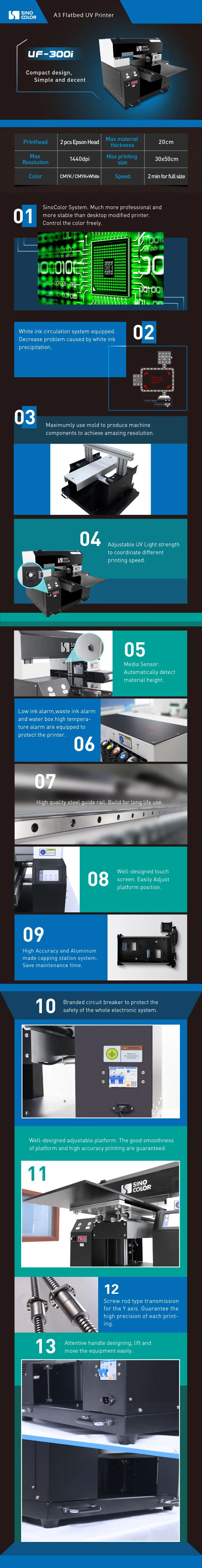 China Best Quality Multi-Function Dual Heads A2a3 Glass Pen Golf Card 3D Effect UV Printer with White Ink Stirring and Circulation