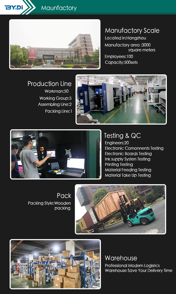 China Factory Boyin 100 Percent Silk Printing Solution Fabric Digital Textile Silk Clothes Printing Machine with Kyocera Print Head (XC09-16)