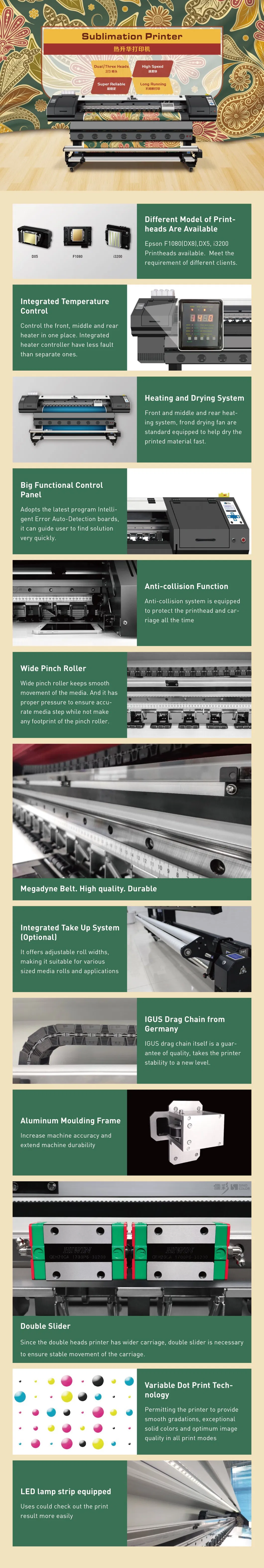 China Made Large Format High Speed 70sqm/H Digital Heat Transfer Sublimation Printer with Anti-Collision System