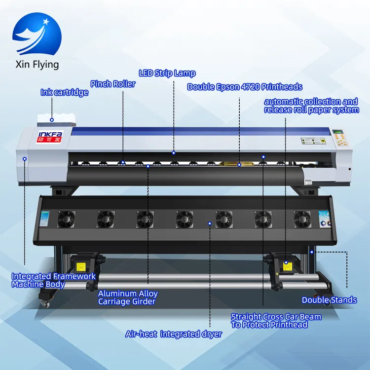 Chinese Manufacture High Quality Fabric Digital Printer Machine Printers for Sublimation Digital Printer for Textile