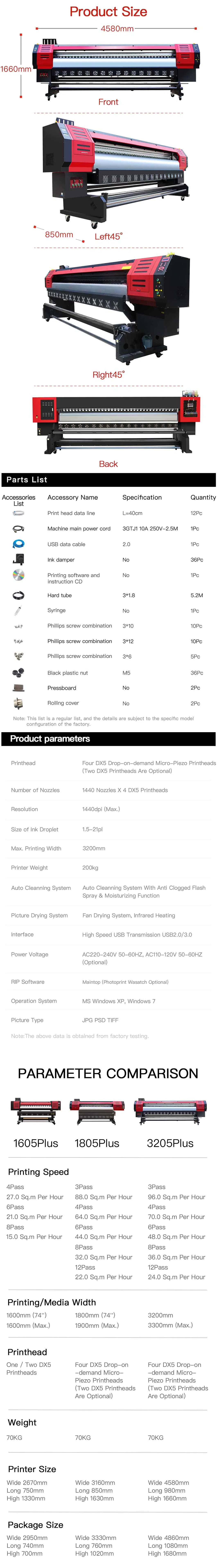 Digital Eco Solvent Printer with Epson Dx5 Printhead 1440*1440dpi, 3.2m