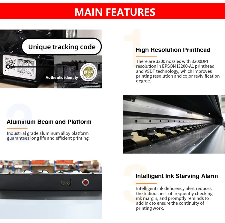 Digital Inkjet Printing Machine for Textile