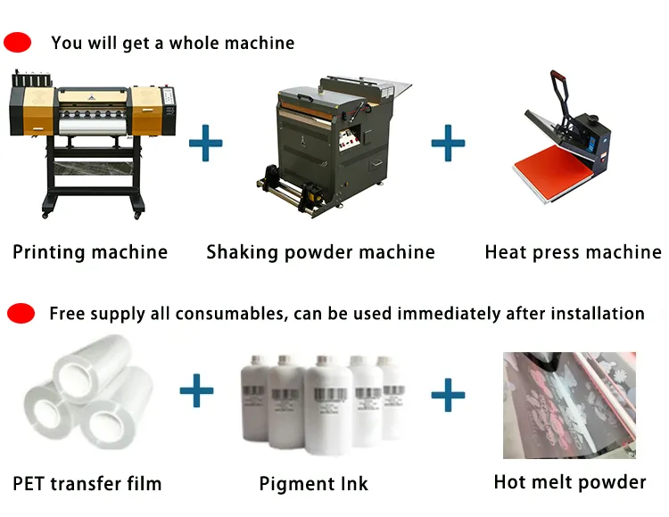 Digital T-Shirt Textile Printing Machine with Dual 4720 Print Heads
