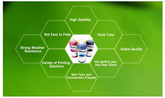 Dtf Pigment Textile Printing Ink for Dtf Printer Dtf Ink (C/M/Y/K/W)