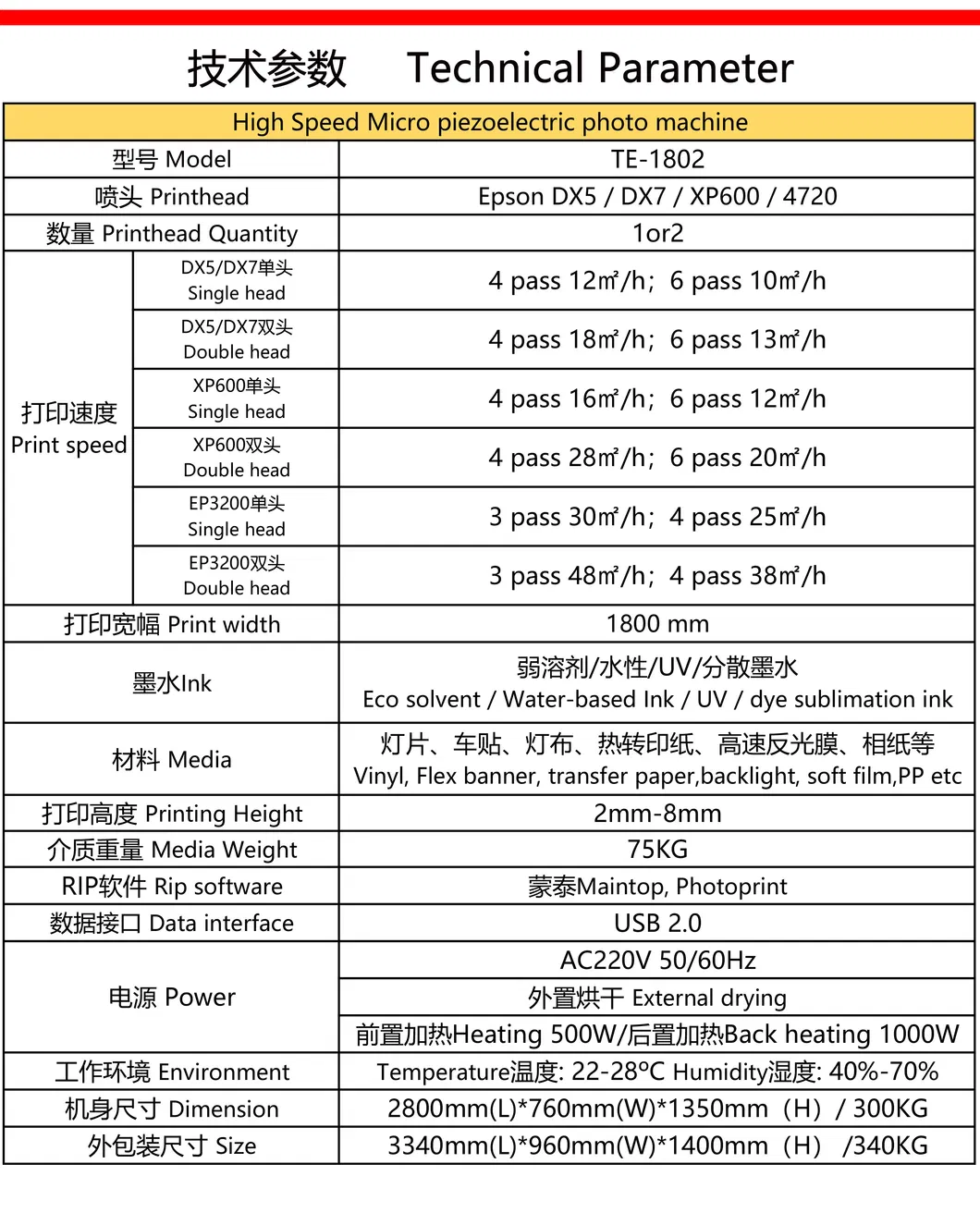 Eco Solvent Printer Large Format Digital 6FT 1.8m Printing Machine