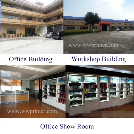 Glass Bottle/Container Screen Printing Machine