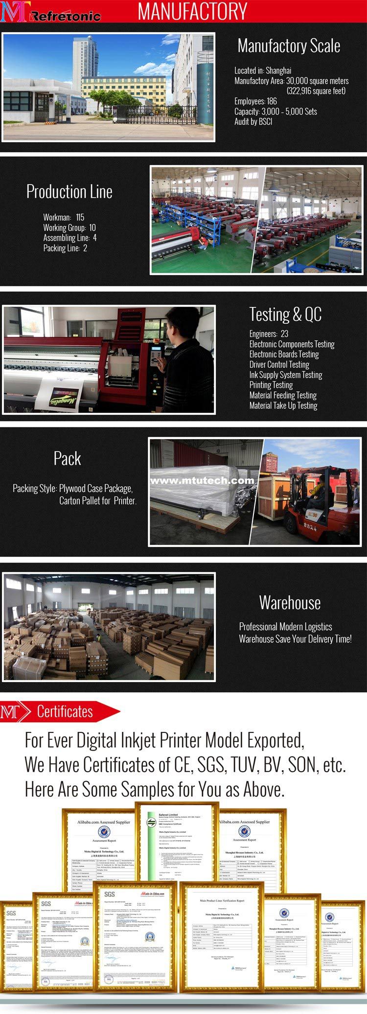 Good Sale Digital Large Format Inkjet Eco Solvent Printer with 1440*1440dpi Resolution for Car Wrap