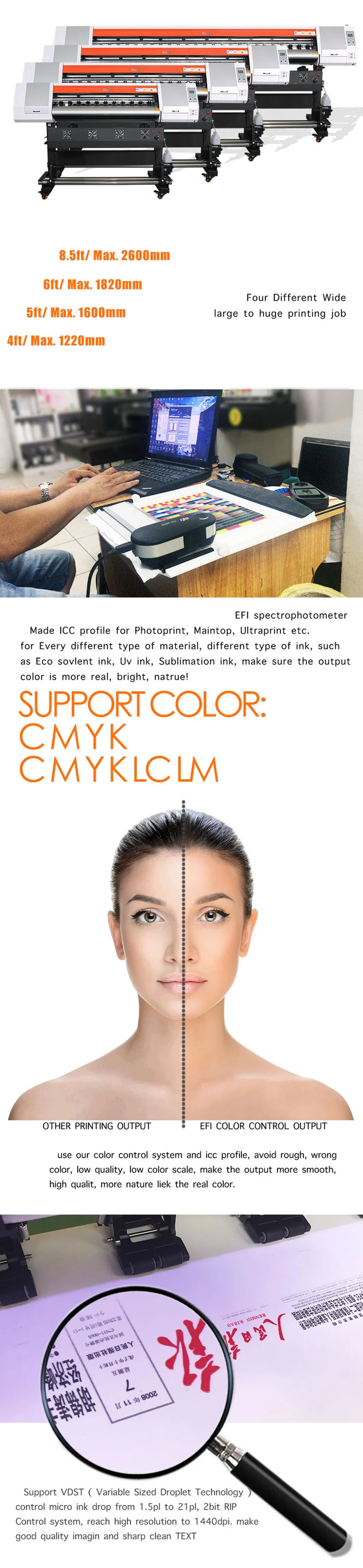 High Cost-Effective Inkjet Sublimation Printer for Polyester