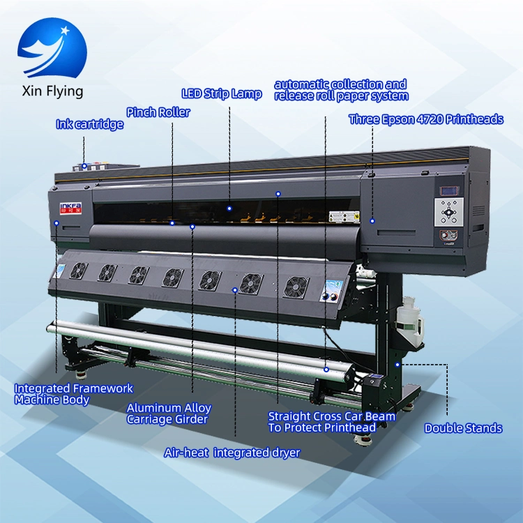 High Quality Digital Sublimation Printer Digital Inkjet Printing Machine for Textile