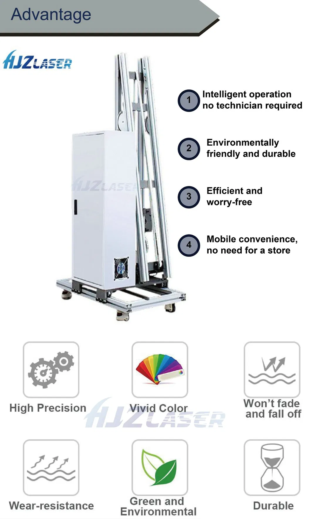 Automatic China Large Format Eco Solvent Printer Direct to Chine Wall Painting Machine