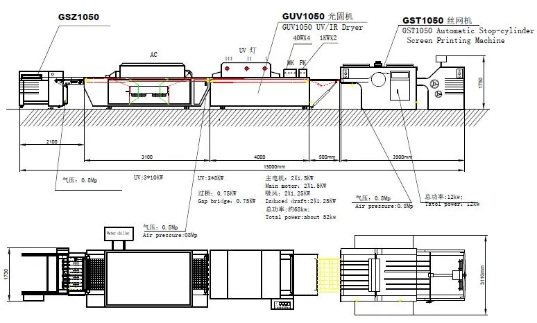 Hot Sale Non-Stop Silk Screen Printing Machine with Spot Full UV Varnish Coating and Curing Solidification Dryer Drying for Packaging and Printing Factory