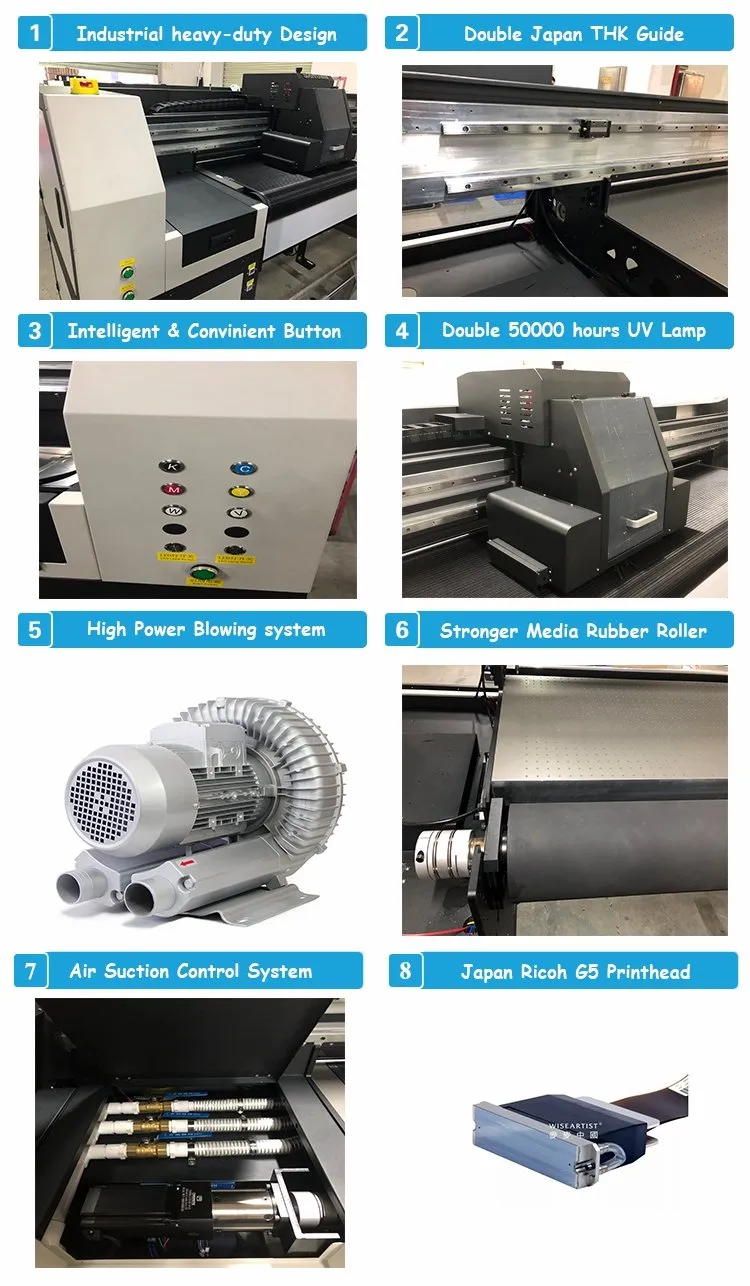 Hot Sale R1coh Gen5 Printhead High Speed 3.2m Vinyl Wrap Printer UV Roll to Roll Ink Jet Film