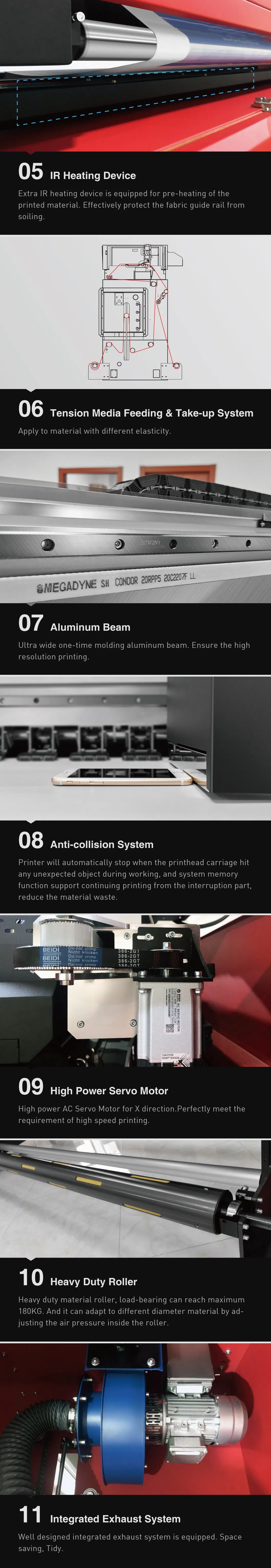 Manufacturer Direct Sale Cmyk Epson I3200 Heads 2400 Dpi Printer Machine for Fabric Polyester Cotton