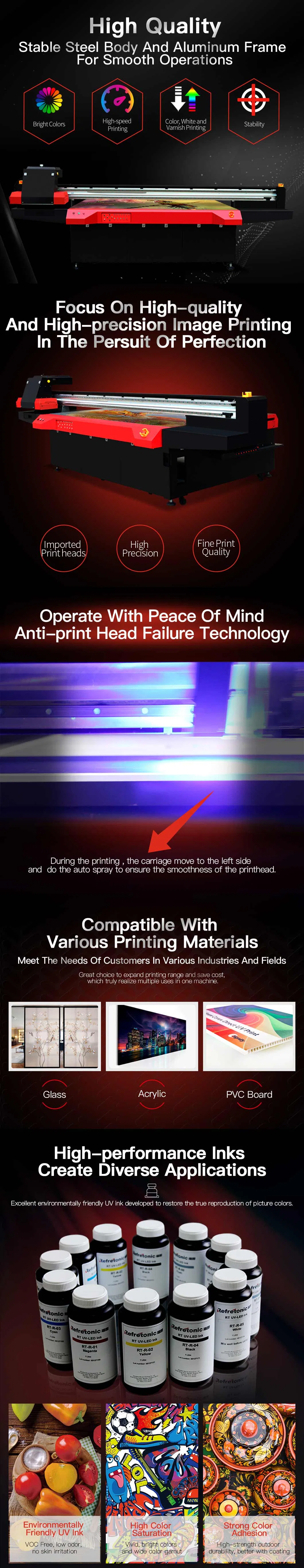Mt 1600*1100mm Is Suitable for Acrylic Wood Mobile Phone Shell Small UV Flatbed Printer