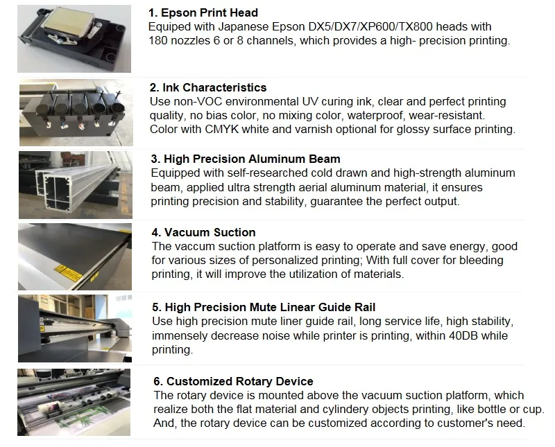 Small Flatbed UV Printer 6090 Printing on Glass