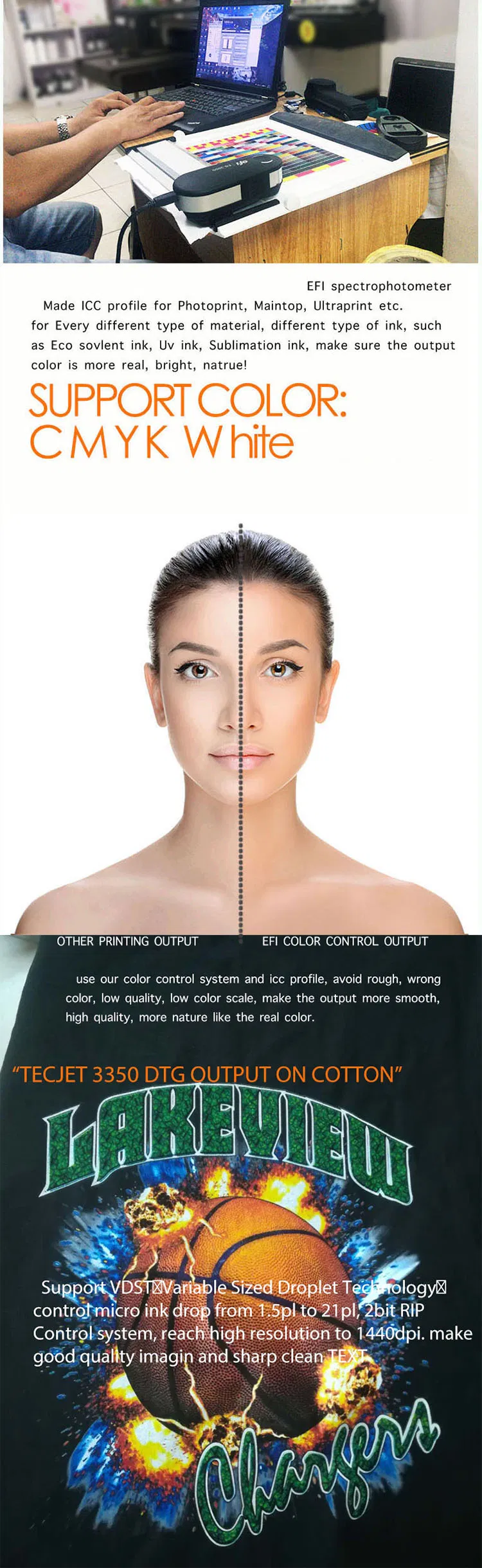 Tecjet 3350 DTG Multicolor T Shirt Printing Machine Prices for Sale