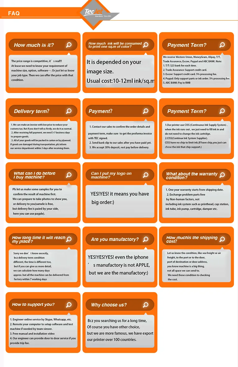 Tecjet Textile Fabric Cloth Printing Machine Inkjet Digital Sublimation Large Format T-Shirt Sports Ware Printer