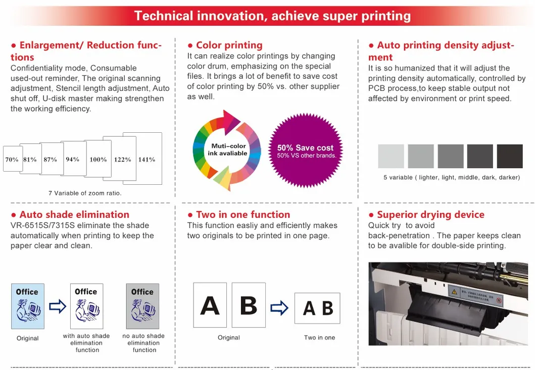 Vr-6525s Rongda China Digital Duplicator Manufacturer with CE Approved
