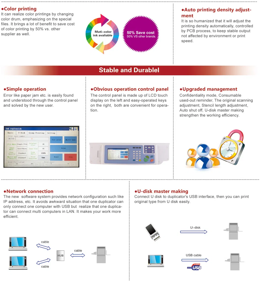 Vr-7428s Rongda Digital Duplicator Expert Manufacturer with High Quality