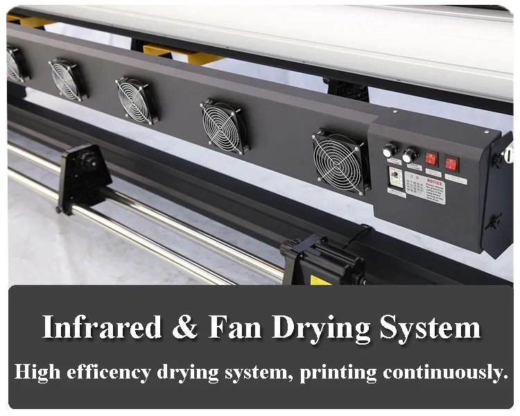 Wall Logo Vinyl Sticker Photo Dx5 Large Format Colour Ecosolvent Inkjet Printers