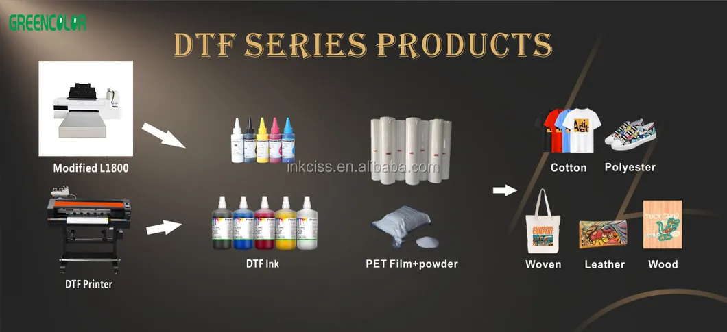 Wholesale Factory Price Heat Transfer Dtf Ink for Epson Pet Film Printing Ink L1800 4720 I3200